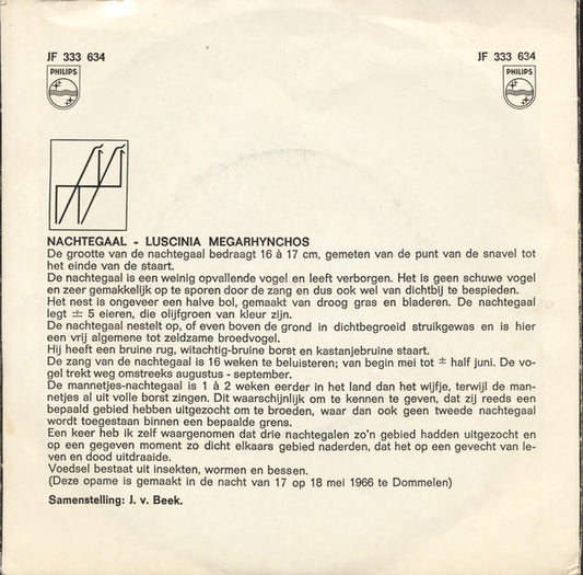 J. v. Beek - Zangvogels