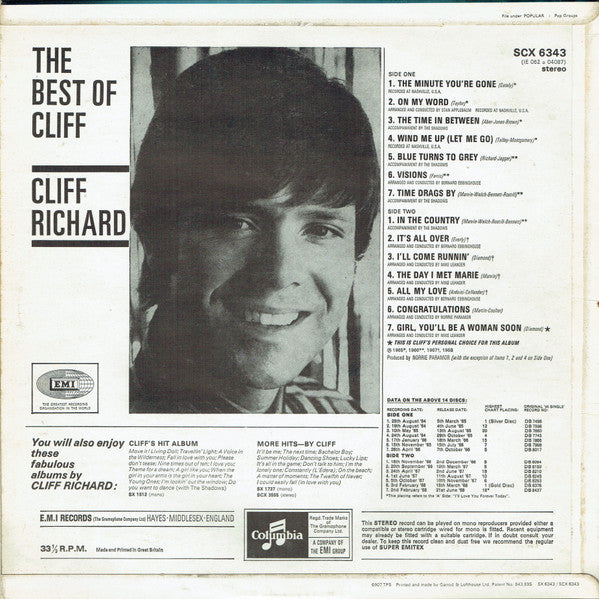 Cliff Richard - The Best Of Cliff (LP)