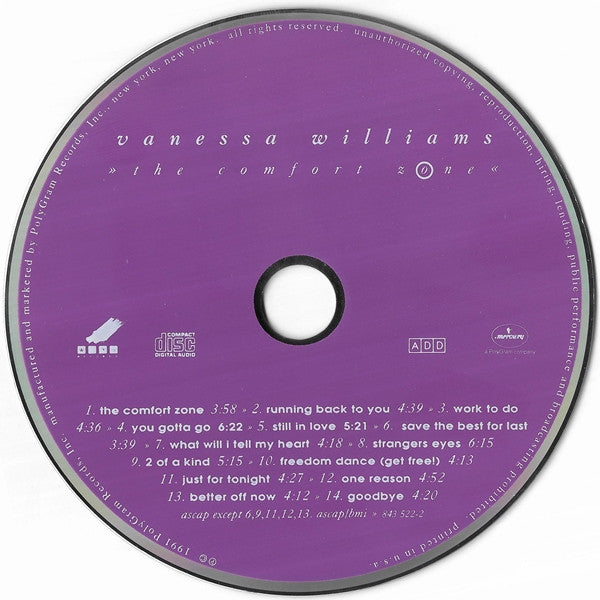 Vanessa Williams - The Comfort Zone (CD) Compact Disc Goede Staat