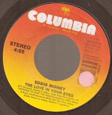 Eddie Money - The Love In Your Eyes